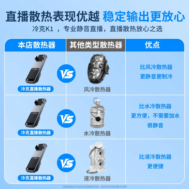 与风冷散热器、水冷散热器、液冷散热器的对比